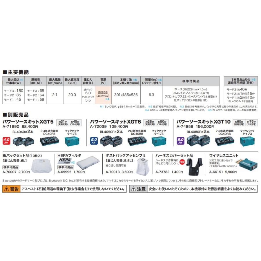 マキタ（makita） 40Vmax充電式背負クリーナー(無線連動対応) VC012GZ