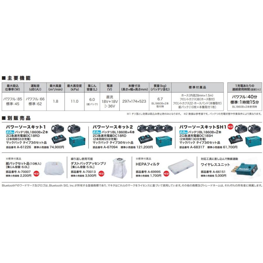 マキタ makita 18+18⇒36V 充電式背負集じん機 粉塵専用 6.0L マキタ makita 18+18⇒36V 充電式背負集じん機 粉塵専用 6.0L