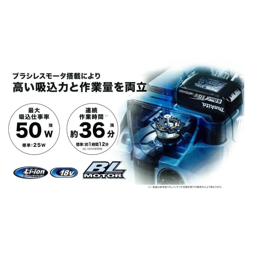 マキタ makita 18V充電式集じん機 VC750DZ 本体のみ 乾湿両用 マキタ makita 18V充電式集じん機 VC750DZ 本体のみ 乾湿両用