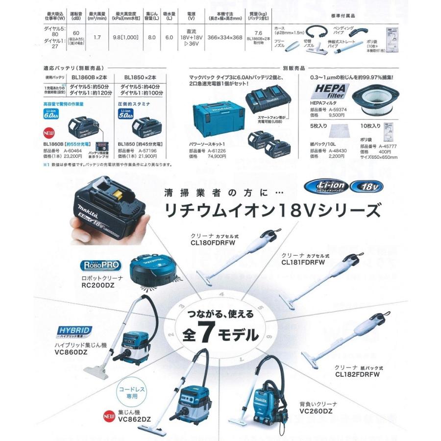 Makita マキタ 充電式集じん機 Vc862dz 本体のみ 乾湿両用 バッテリ 充電器別売 連動コンセントなし Vc862dz ハンズコテラ Yahoo ショップ 通販 Yahoo ショッピング