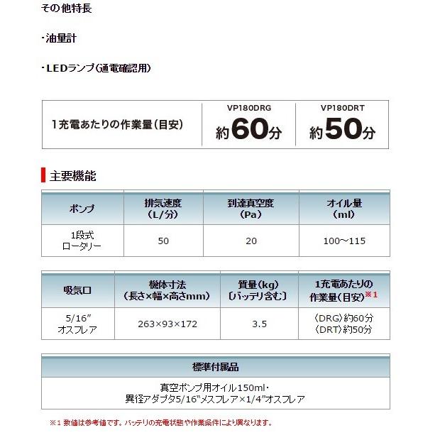 makita マキタ  充電式真空ポンプ　VP180DZ　本体のみ　オイル＋アダプタ付（バッテリ・充電器・ケース別売）｜handskotera｜04