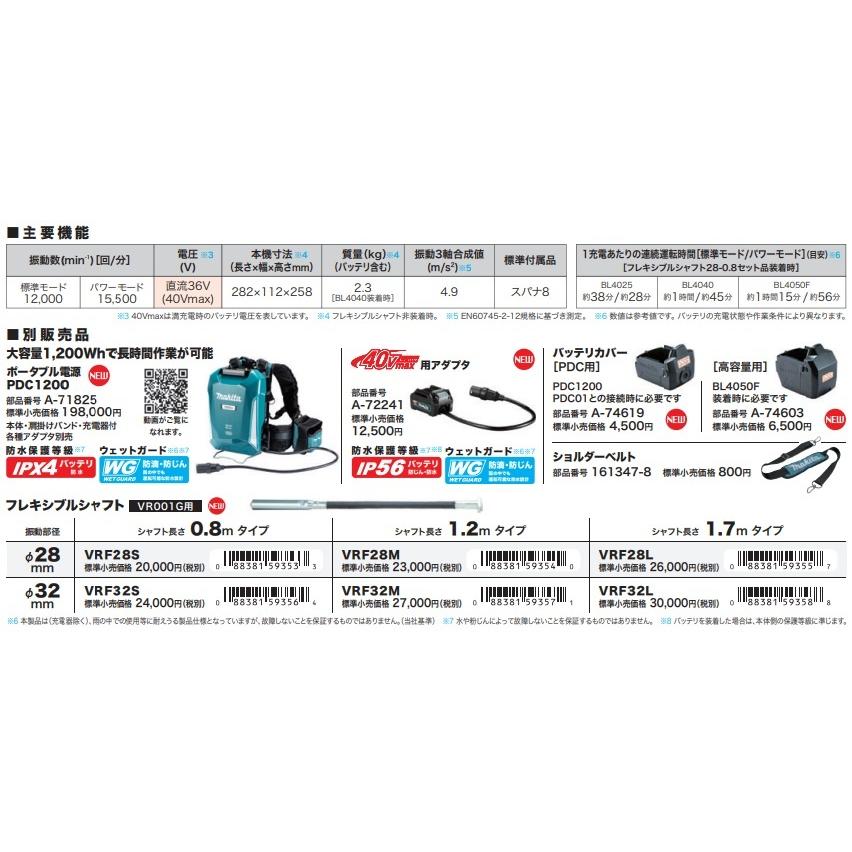 makita マキタ 純正 フレキシブルシャフト（VR001G用）φ28x1.7M