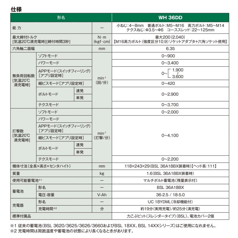 HiKOKI 工機 コードレスインパクトドライバ MV(36V) WH36DD(2XH HiKOKI 工機 コードレスインパクトドライバ MV(36V) WH36DD(2XH