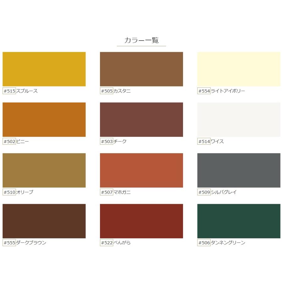 キシラデコール Xyladecor（キシラデコール） キシラデコールコンゾラン 14kg 全20色
