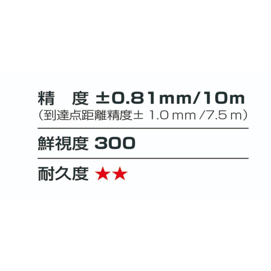 代引不可 Tajima タジマ ブルーグリーンレーザー NAVI ZERO BLUEセンサーリチウム-KJC  ZEROBLSN-KJC (矩十字・横全周+センサー+NAVI機能)受光器付 ※三脚別売 | Tajima | 08