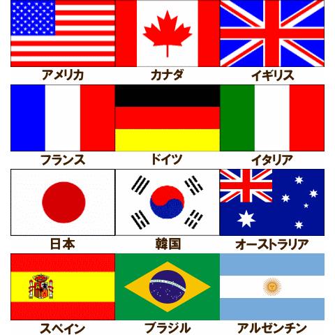 国旗 イタリア 棒付き小サイズ 旗 ３０cm ４５cm 棒の長さ ６０cm 送料別 通常配送 ハンズマン 通販 Yahoo ショッピング