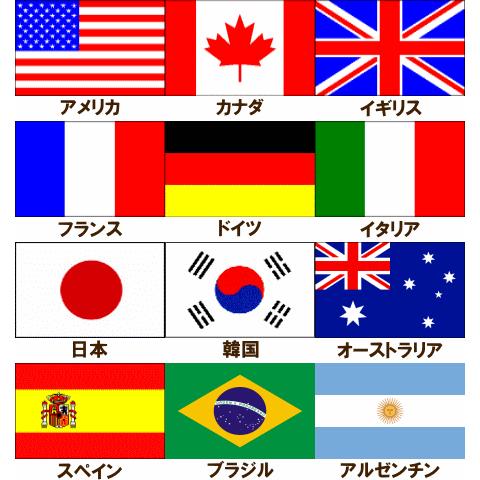 国旗 オーストラリア 大サイズ ９０cm×１５０cm （6662609） 送料別 