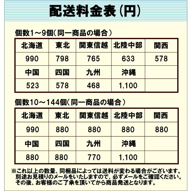 ガラス瓶 コルク瓶 ふた付き 蓋付 / 角型 5158 小 容量90cc 6863736