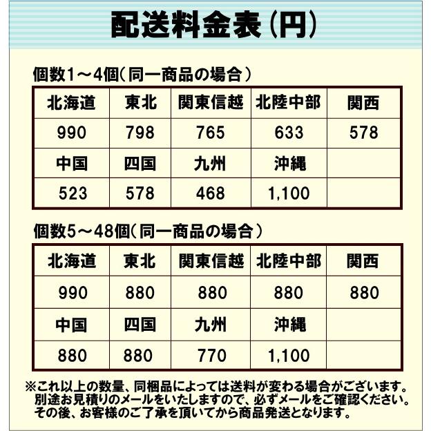 ソーダガラス ストライプキャニスター １０５−１　高さ:約13cm　（6869653）　送料別 ※送料は配送料金表をご確認下さい（下記は1〜4個までの送料となります）｜handsman｜04