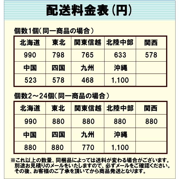 ソーダガラス ストライプキャニスター 105−2 高さ：約15cm