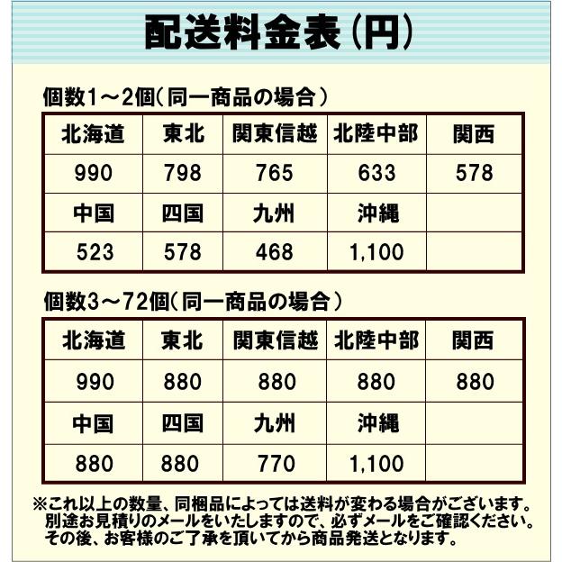 エコガラス コップ タンブラー 300cc 2226 VASO LISO BAJO サンミゲル
