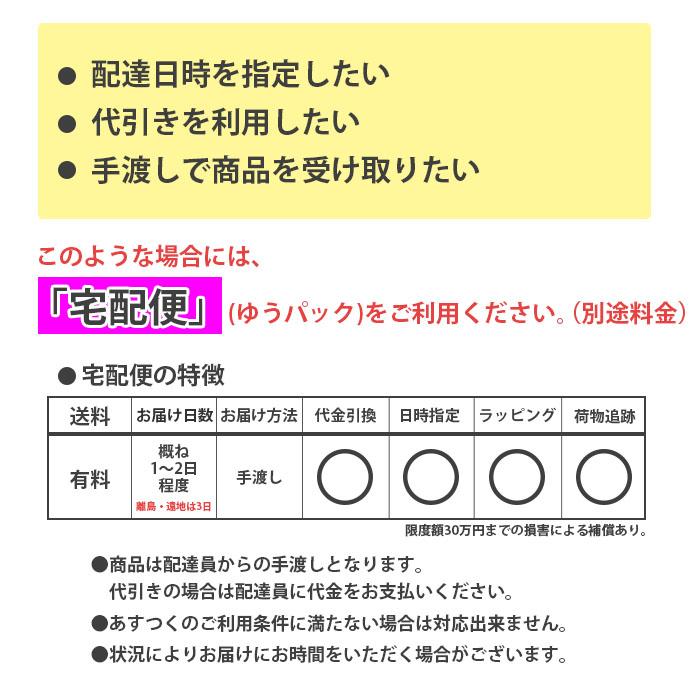 手袋 メンズ 防寒 秋冬 ニット手袋 裏ボア ケーブル柄 全3色 |  | 11