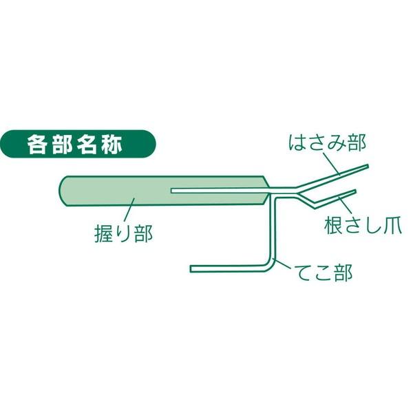 除草器具/草取り器具 〔大〕 本体：ステンレス 日本製 『草抜きくん』 〔園芸 ガーデニング用品〕 |  | 02