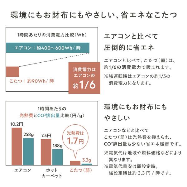 2WAY こたつテーブル 単品 約幅105×奥行60×高さ40/70cm グレージュ 継脚式 こたつ オールシーズン対応 こたつ布団別売 |  | 18
