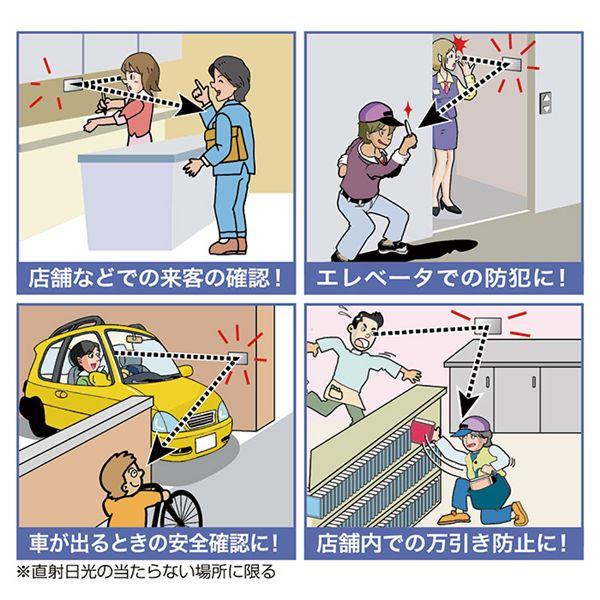 防犯・薄型 プライバシーミラー M 約縦8×横13.5×厚み0.3cm 薄型 軽量 ワイド 玄関 エントランス 防犯対策 背後確認用 ミラー |  | 04