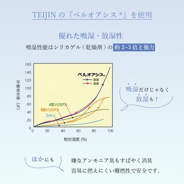 日本製　湿気吸収マット(除湿マット) ダブル |  | 04