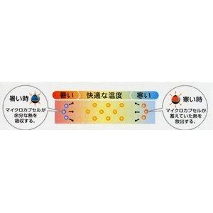 快適な温度帯に働きかける温度調整素材アウトラスト使用　涼感敷パッドシーツ　セミダブル　ブルー 綿100% 日本製 |  | 05