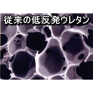 低反発 洗えるチェアクッション ネイビー |  | 04