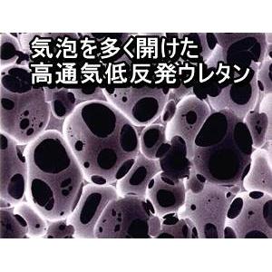 低反発 洗えるチェアクッション ネイビー |  | 05