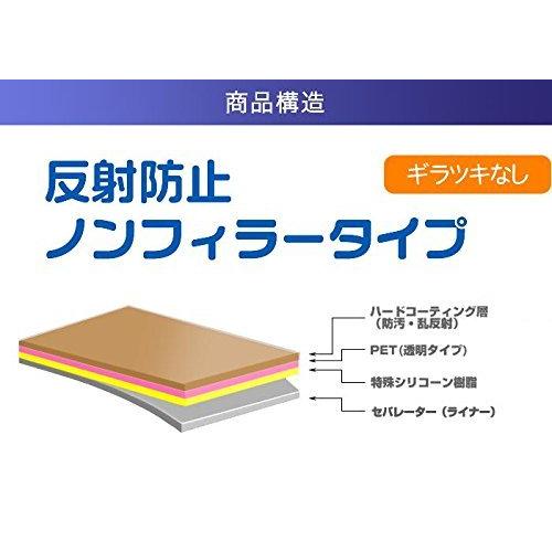 18％OFF18％OFF2枚セットJVC GZ-E235-R 用反射防止ノンフィラータイプ