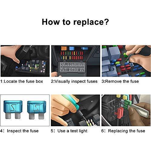 Readygohigh 小型ヒューズセット 150個セット 業務用ブレードスタンダードヒューズセット バイク用 車用ブレード A B084wqq81q 1211 ハンドワーカー 通販 Yahoo ショッピング