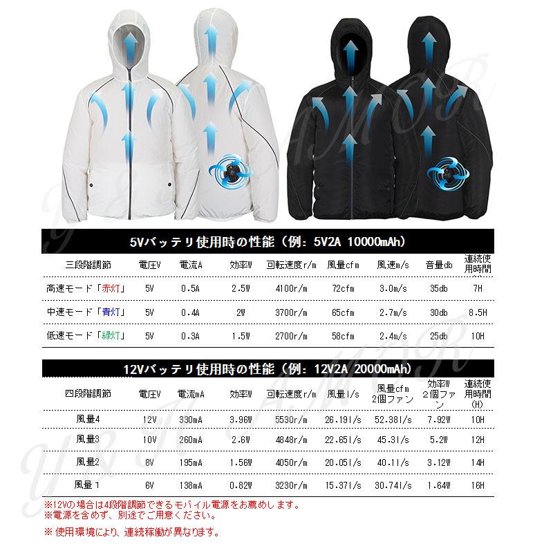 空調ウェア 空調服 長袖 軽薄 収納バッグ付き UVカット 両用 12V 5V