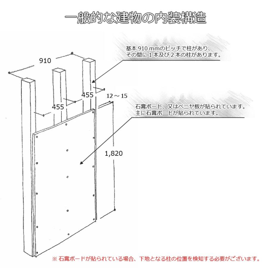 壁ピタッ！ボルダリングパネル 910ｍｍ×606.6ｍｍ×18ｍｍ 3枚入り オランジュバーチ色 オレンジ ボルダリングボード クライミング ウォール｜handy-wood-cc｜09