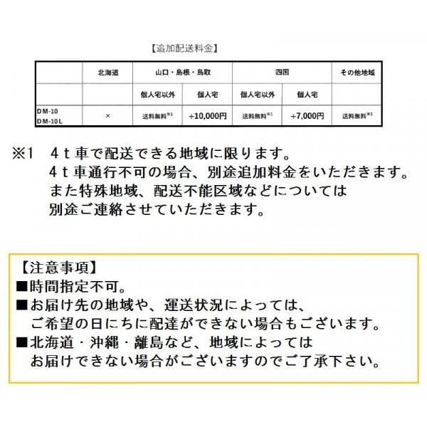 万能物置　間口2400タイプ　壁パネル通常タイプ　組立式　DM-10型_5