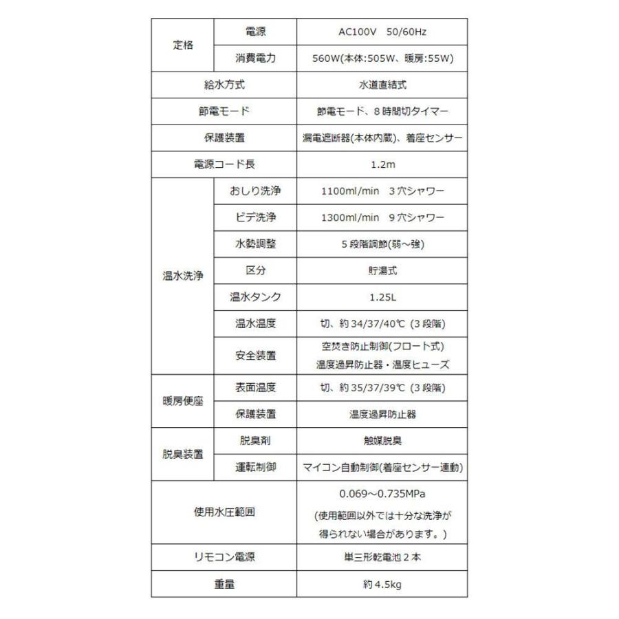 三栄水栓 SANEI トイレ用品 温水洗浄便座 シャワンザ 脱臭機能付の画像