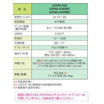 マスプロ電工SKY WALLIE 26素子アンテナ相当　ウォームホワイト・U2SWLA26_1