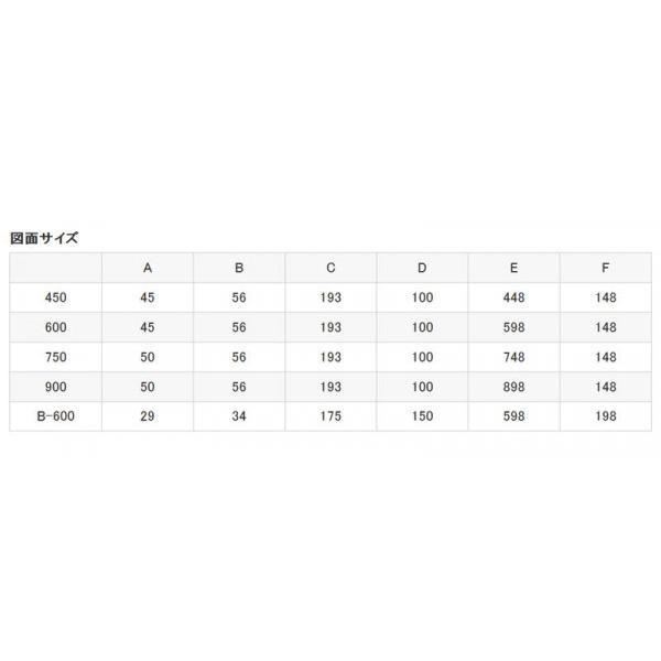 三栄 SANEI 浴室排水ユニット H903-450_3