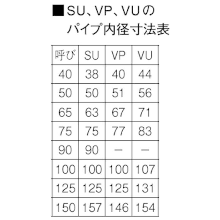 三栄 SANEI 浴室排水ユニット H903-450_4
