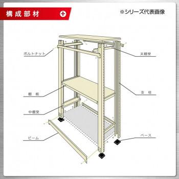 軽中量ラック 耐荷重150kgタイプ 連結 間口1200×奥行600×高さ1800mm 4段 アイボリーの画像