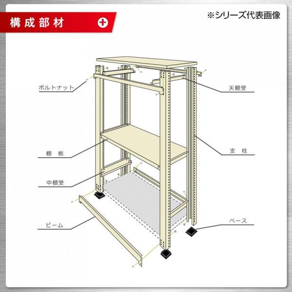 今なら即納 軽中量ラック　耐荷重200kgタイプ　単体　間口1800×奥行450×高さ900mm　3段　アイボリー