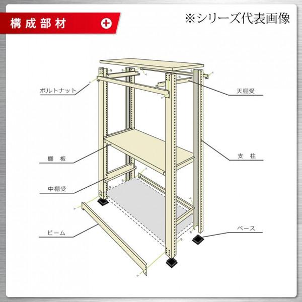 単品価格 軽中量ラック　耐荷重200kgタイプ　単体　間口1800×奥行450×高さ2400mm　4段　アイボリー