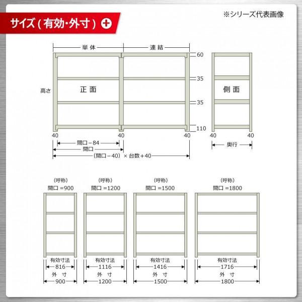 一目惚れして購入 軽中量ラック　耐荷重200kgタイプ　連結　間口1200×奥行600×高さ1200mm　4段　アイボリー