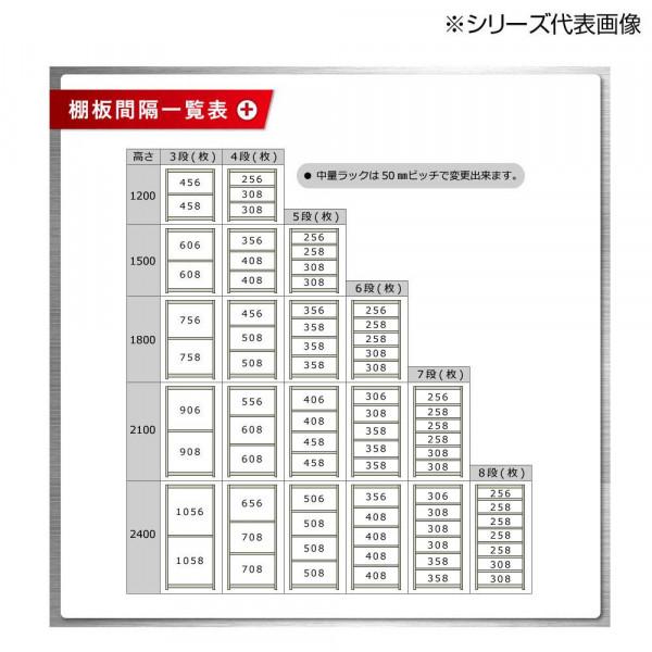 売れ済クリアランス 中量ラック　耐荷重300kgタイプ　単体　間口1800×奥行750×高さ2100mm　4段　ニューアイボリー