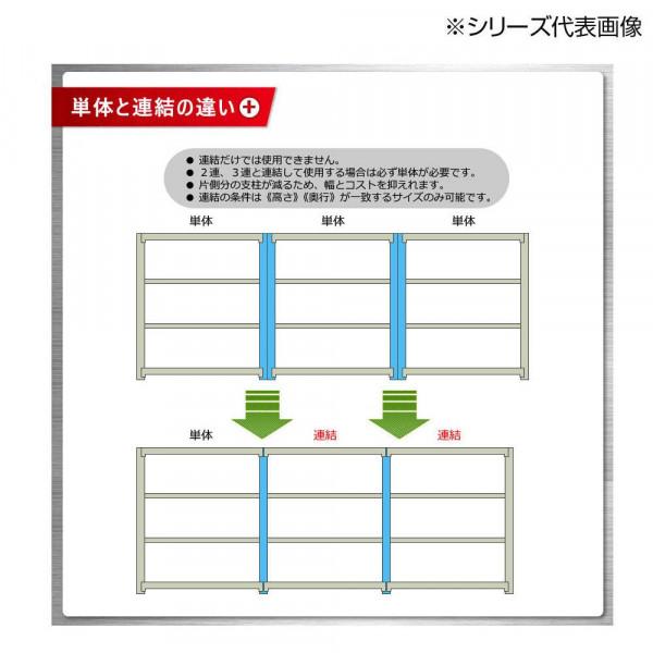 手数料安い 中量ラック　耐荷重300kgタイプ　連結　間口1200×奥行750×高さ1500mm　4段　ニューアイボリー