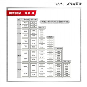 中量ラック 耐荷重300kgタイプ 連結 間口1800×奥行750×高さ2400mm 4段 ニューアイボリーの画像