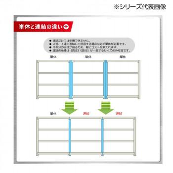 中量ラック 耐荷重500kgタイプ 単体 間口1800×奥行600×高さ1800mm 4段 ニューアイボリーの画像