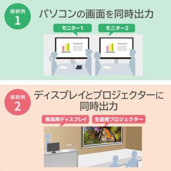 サンワサプライ 4K/60Hz・HDR対応HDMI分配器 2分配 VGA-HDRSP2