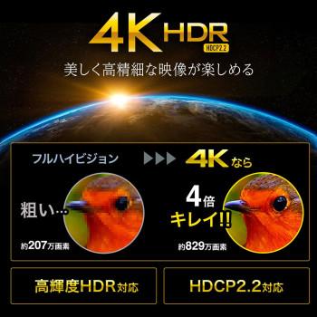 サンワサプライ 4K/60Hz・HDR対応HDMI分配器 2分配 VGA-HDRSP2