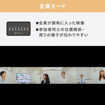サンワサプライ スピーカー内蔵360度Webカメラ CMS-V71BK_4