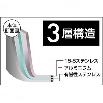 燕熟の技 クローバー  3LAYERS ダッチオーブン15cm(6インチ) ツル付き EJSA-1500の画像