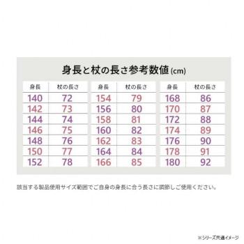 SINANO シナノ 杖 かる楽4点杖360スマートガード ダークブルー 640053_3