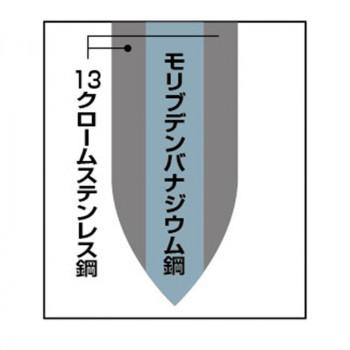 燕熟の技 クローバー 3LAYERS 牛刀包丁180mm EJH-1501の画像