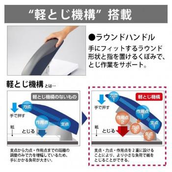 コクヨ 強力ステープラー ラッチキス240 最大とじ枚数240枚 SL-M220_6