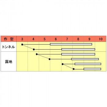 小林種苗 オクラ種子 かこみどり　8147　1L_1