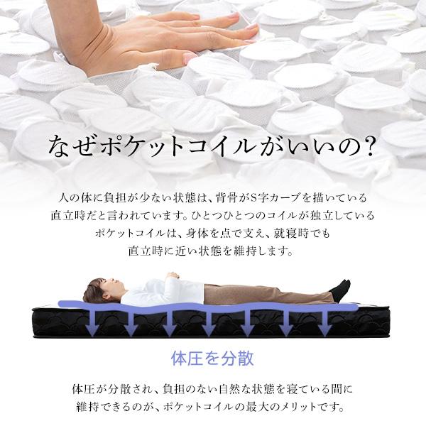 特許技術の圧縮梱包 ポケットコイルマットレス(クイーン) 【取得】 ブラック