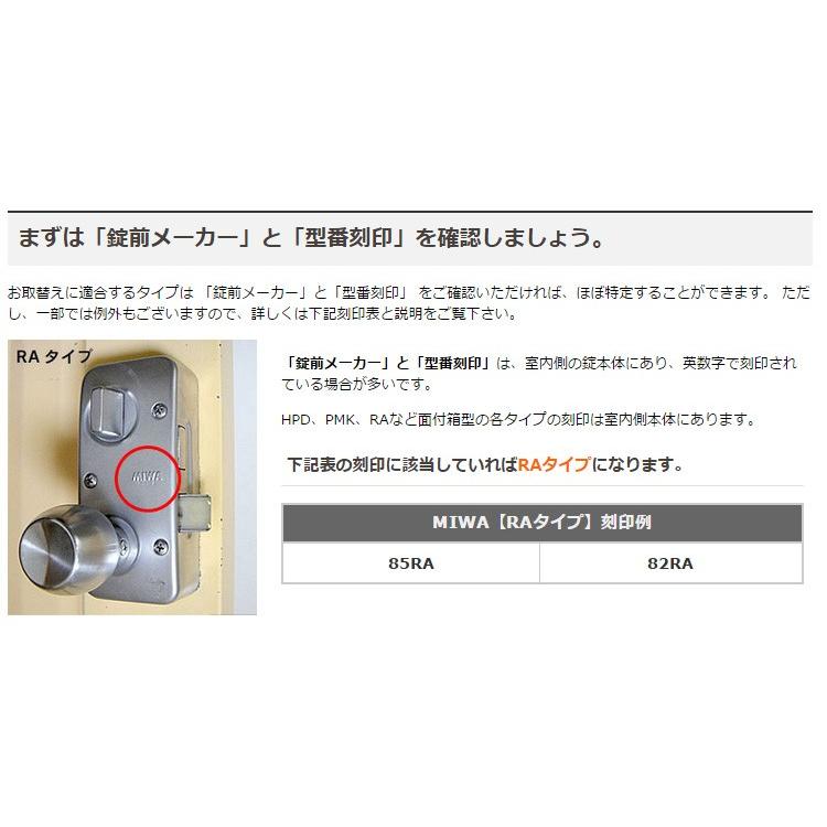 Kaba ace カバ エース (3243 シルバー MIWA 美和ロック RA 85RA ECRA用